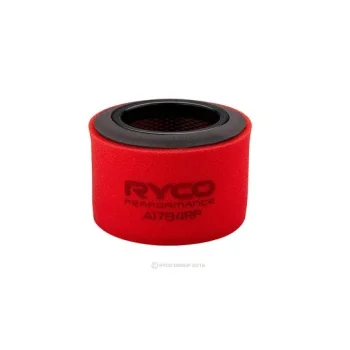 RYCO A1784RP