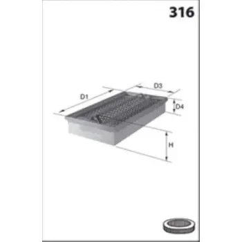 MISFAT P034