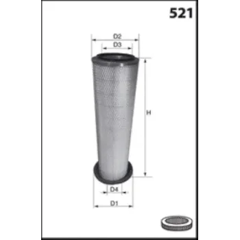 MISFAT R406