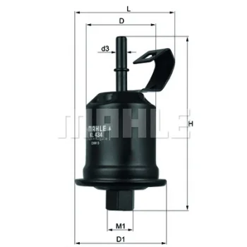 WILMINK GROUP WG1214988