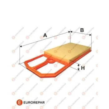 EUROREPAR E147277