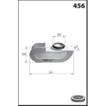 MISFAT R1210