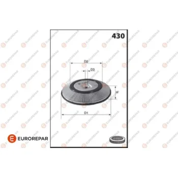 EUROREPAR 1682256980