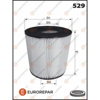 EUROREPAR 1613720880