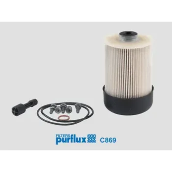 PURFLUX C869