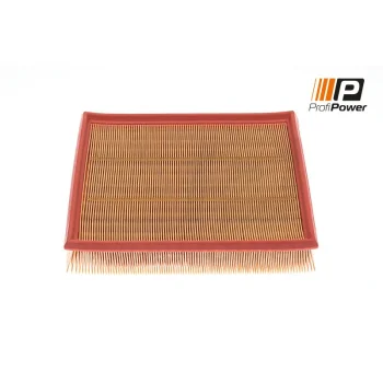 ProfiPower 2F0046