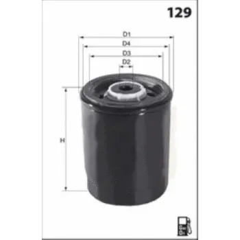 MISFAT M321