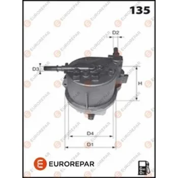 EUROREPAR 1611658680