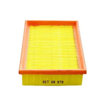 SCT - MANNOL SB 572