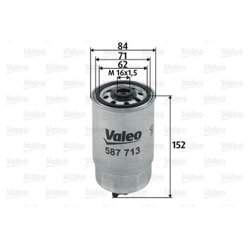 VALEO 587713
