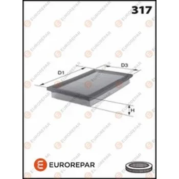 EUROREPAR 1611155980