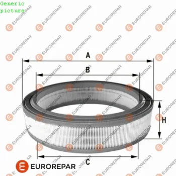 EUROREPAR 1680342780