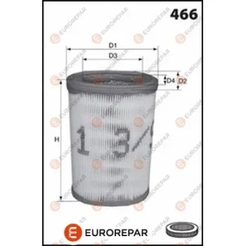 EUROREPAR 1667450580
