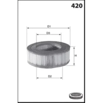 MISFAT R753