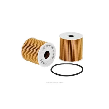 RYCO R2598P