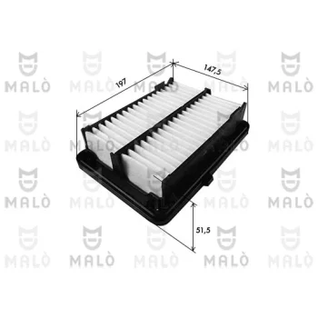 AKRON-MALÒ 1500625