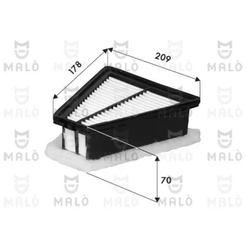 AKRON-MALÒ 1500684