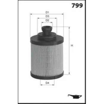 MISFAT L592