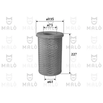 AKRON-MALÒ 1500604