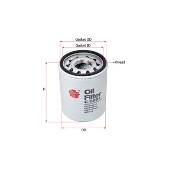 Sakura Filters AU C-5001