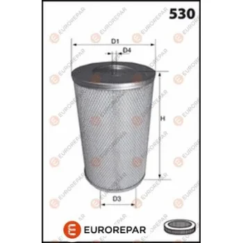 EUROREPAR 1667451180