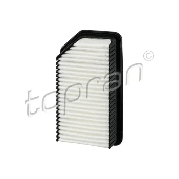 TOPRAN 820 864