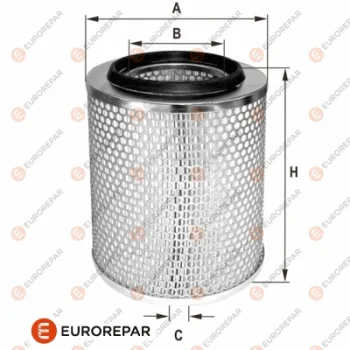 EUROREPAR 1680340380