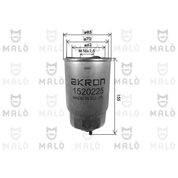AKRON-MALÒ 1520225