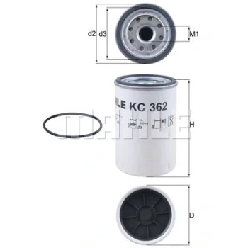 WILMINK GROUP WG1214813