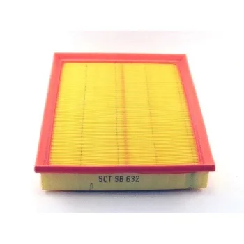 SCT - MANNOL SB 632