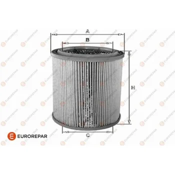 EUROREPAR 1682265880