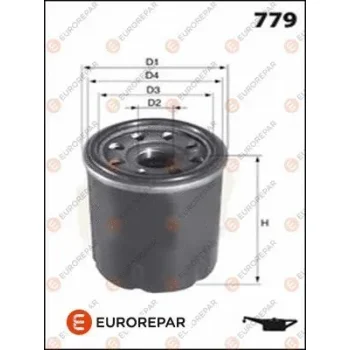 EUROREPAR E149167