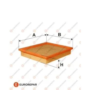 EUROREPAR E147256