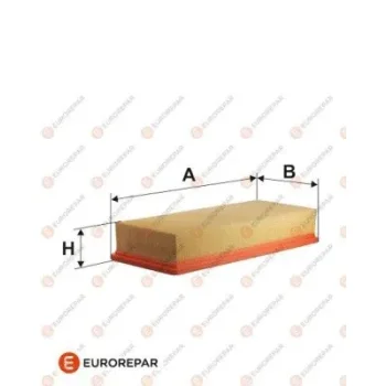 EUROREPAR E147053