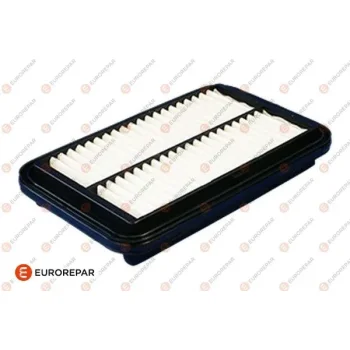 EUROREPAR 1682341680