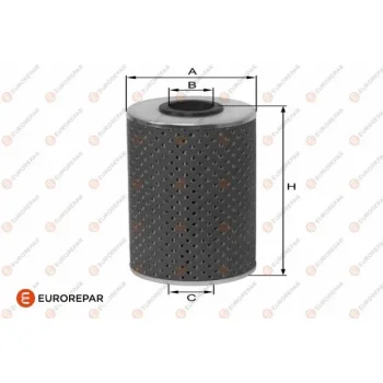 EUROREPAR 1682290180