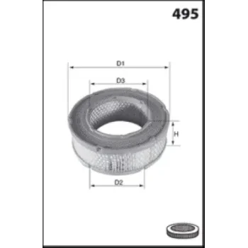 MISFAT RM743