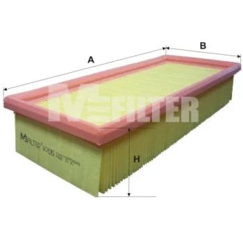 MFILTER K 705