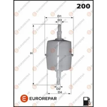 EUROREPAR E145057