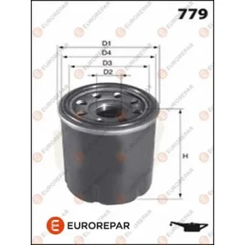 EUROREPAR 1637766680
