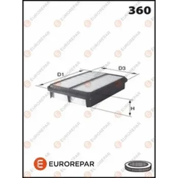 EUROREPAR E147264