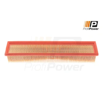 ProfiPower 2F0125