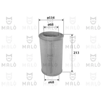 AKRON-MALÒ 1500165