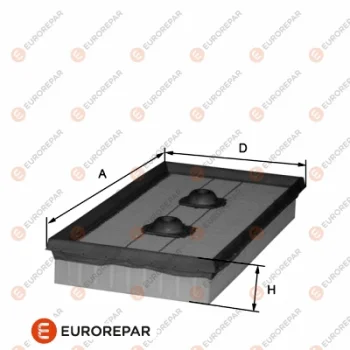 EUROREPAR 1680341780