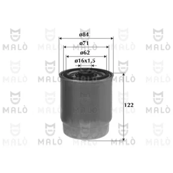 AKRON-MALÒ 1520123