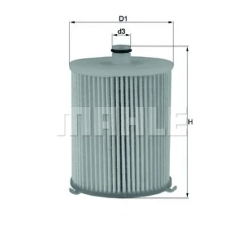 WILMINK GROUP WG1215177