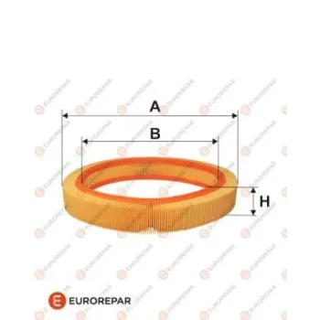 EUROREPAR E147096