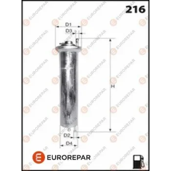 EUROREPAR E145073