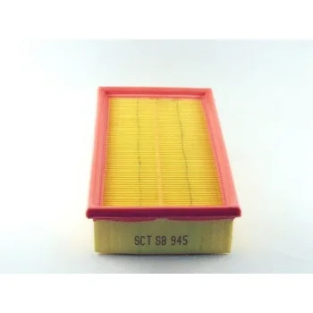 SCT - MANNOL SB 945
