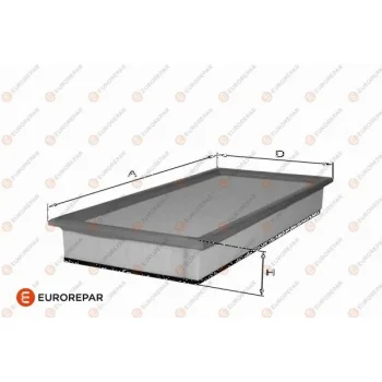 EUROREPAR 1682268480